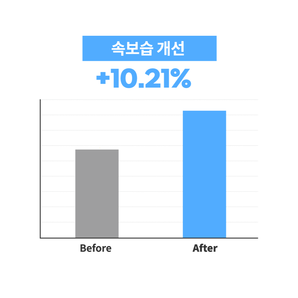 S.NATURE Aqua Squalane Serum 50ml (+Refill) (LIZ&