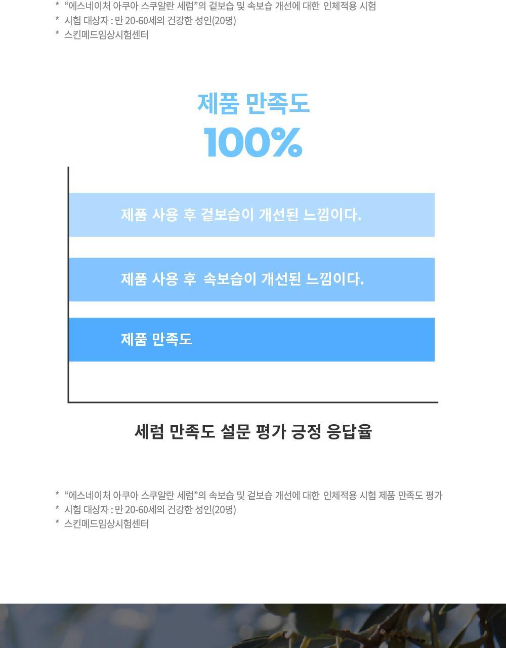 S.NATURE Aqua Squalane Serum 50ml (+Refill) (LIZ&