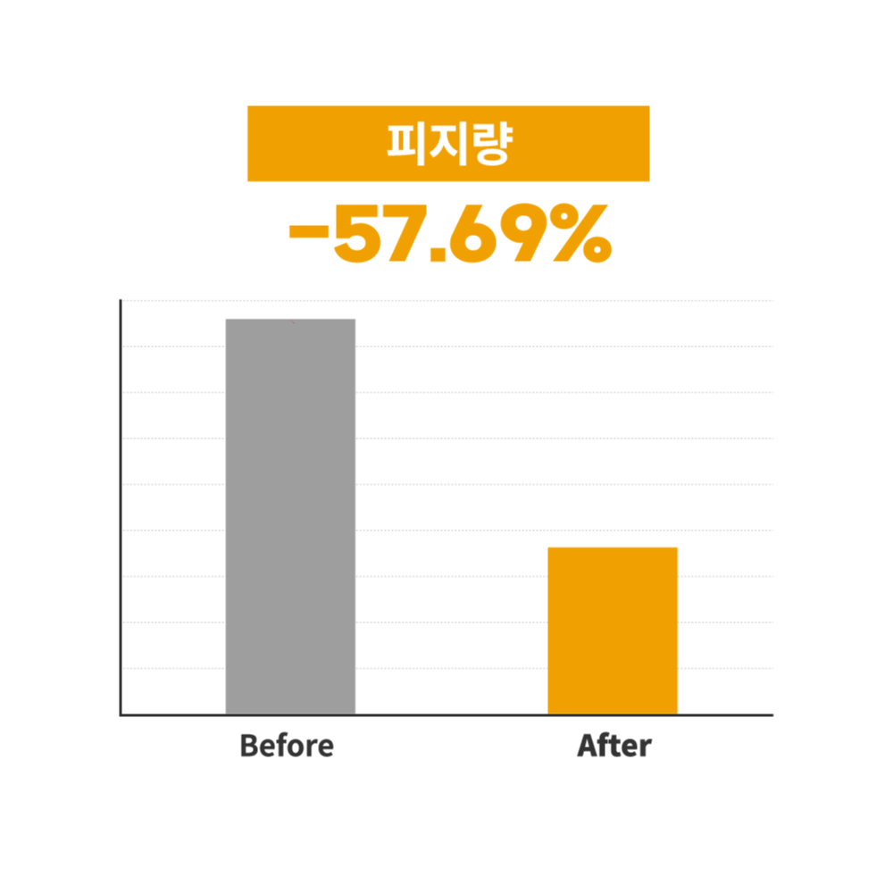 S.NATURE Aqua Squalane Serum 50ml (+Refill) (LIZ&