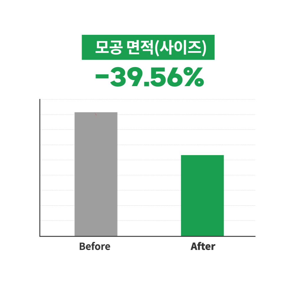 S.NATURE Aqua Squalane Serum 50ml (+Refill) (LIZ&