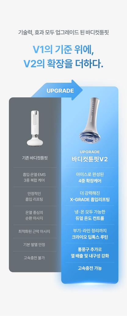 BodyCut - TuneFit V2 ICE Edition (Cooling &amp; Firming Body Care)