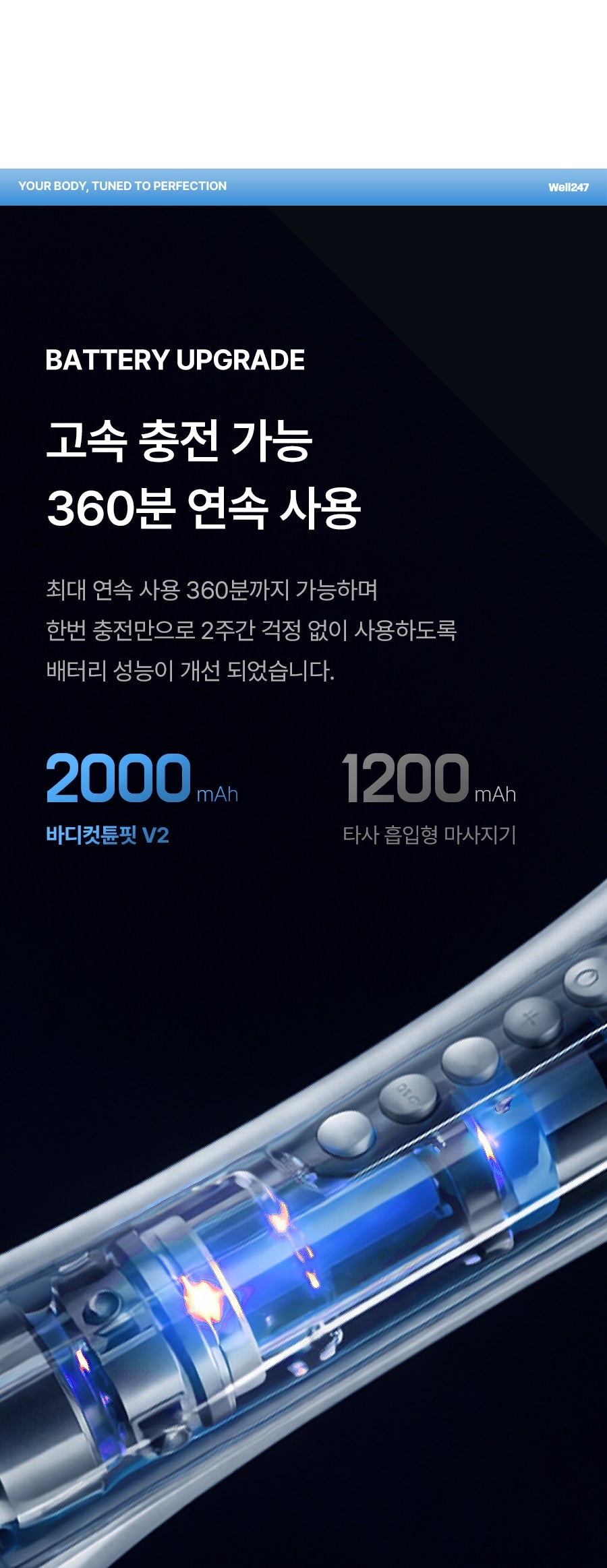 BodyCut - TuneFit V2 ICE Edition (Cooling &amp; Firming Body Care)