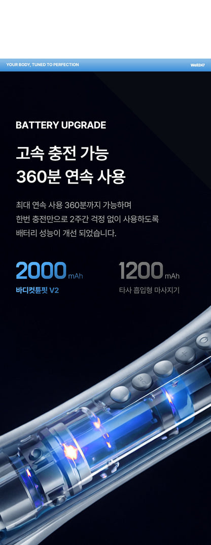 BodyCut - TuneFit V2 ICE Edition (Cooling &amp; Firming Body Care)