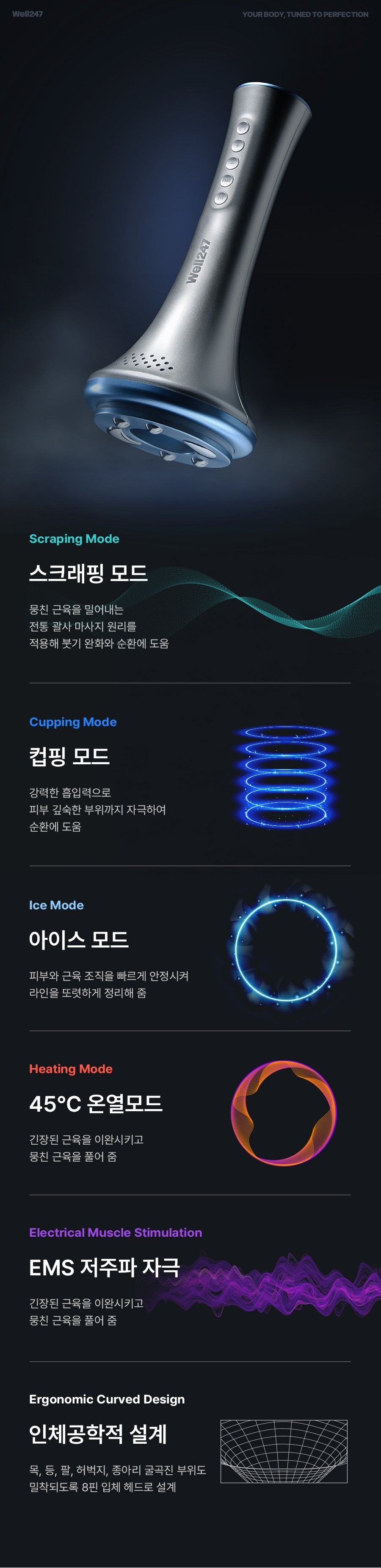 BodyCut - TuneFit V2 ICE Edition (Cooling &amp; Firming Body Care)
