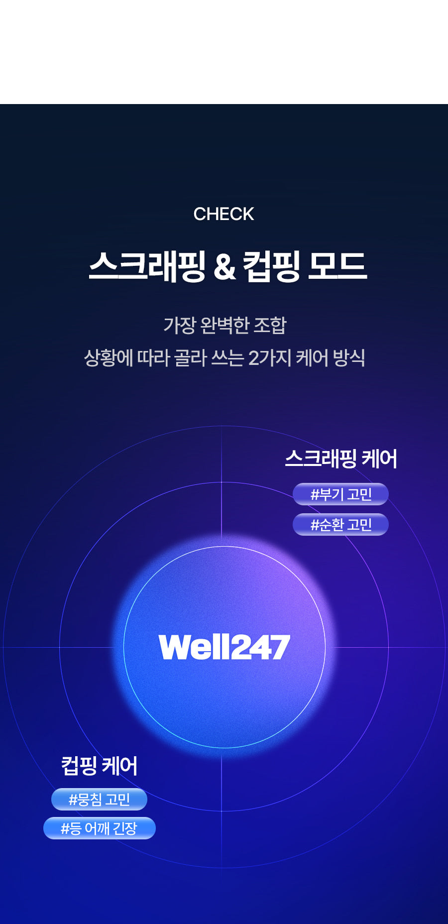 BodyCut - TuneFit V2 ICE Edition (Cooling &amp; Firming Body Care)