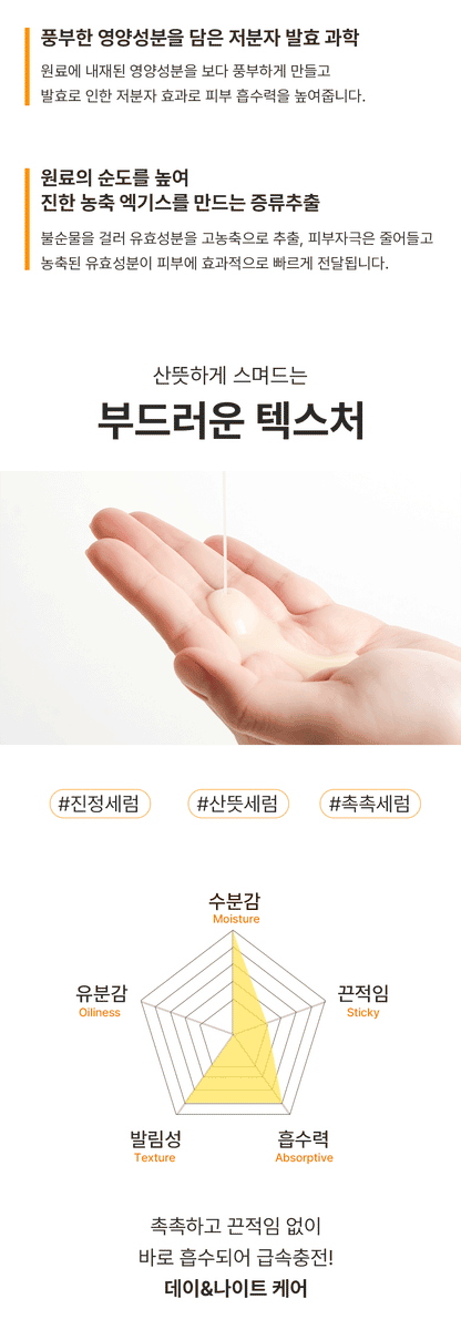 REBECOCO - Golden Drip Phyto‑Repairing Ampoule Serum