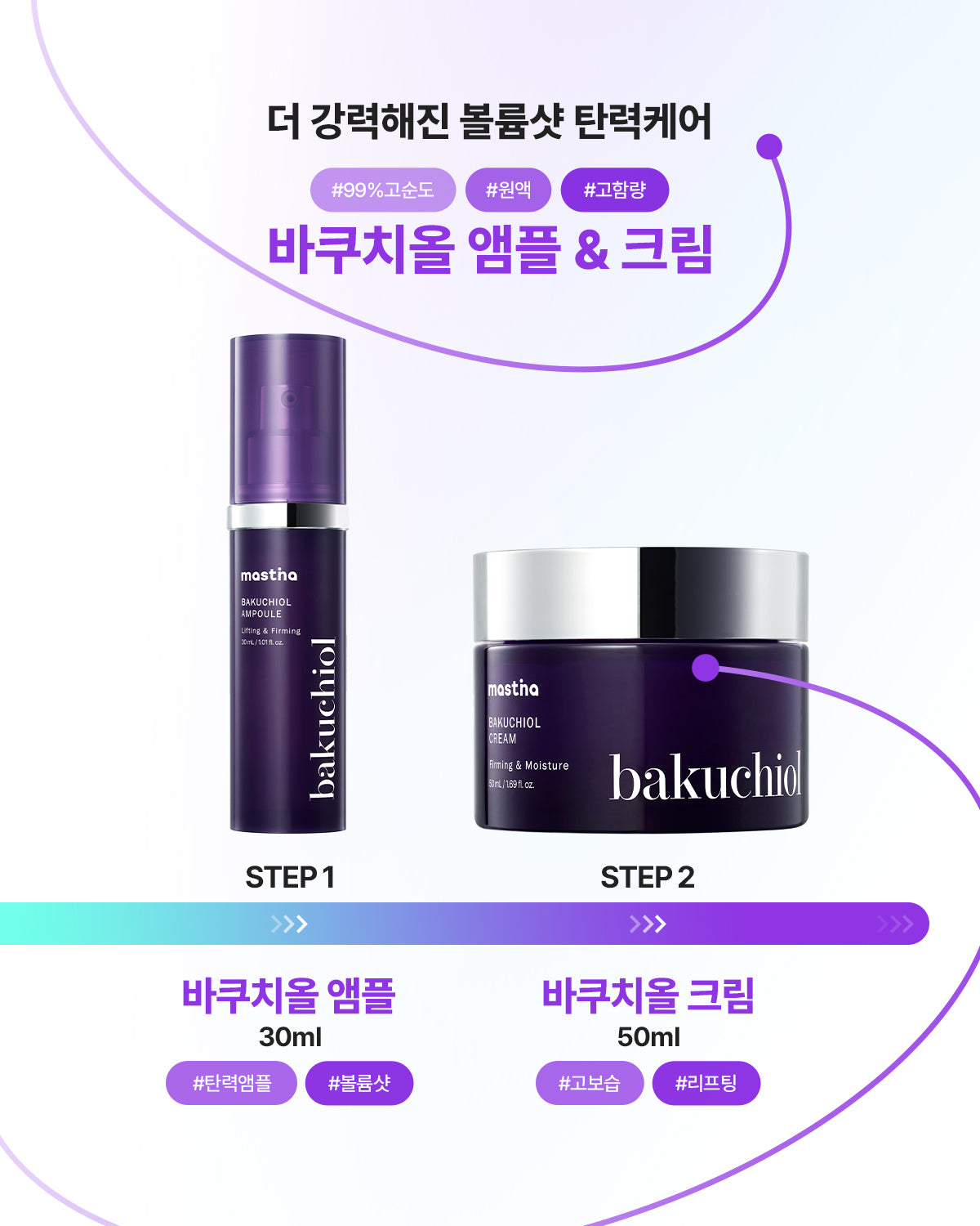 Mastic - Bakuchiol Ampoule