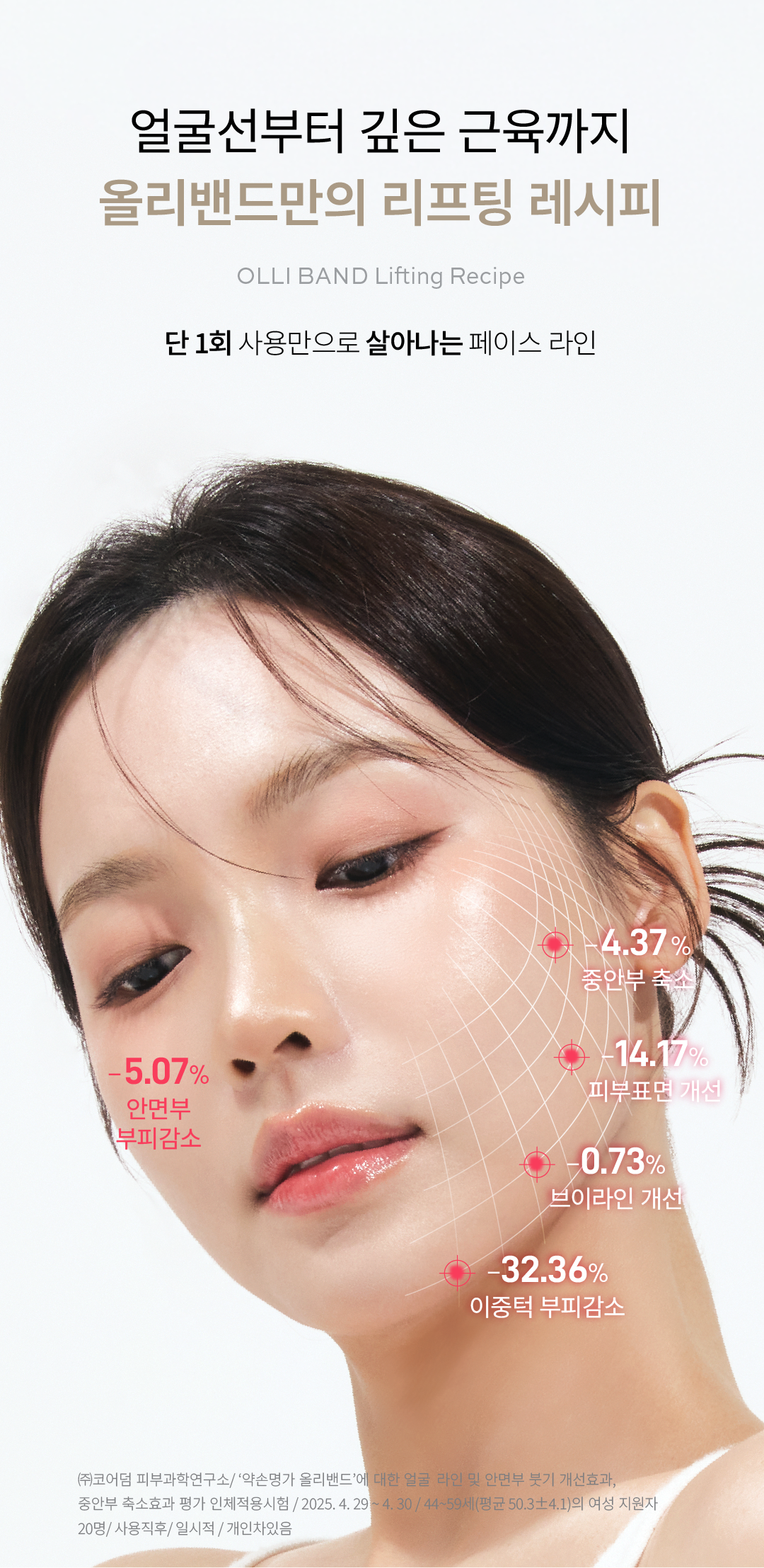 YAKSON BEAUTY Olly Band (Premium Lifting Care Device)