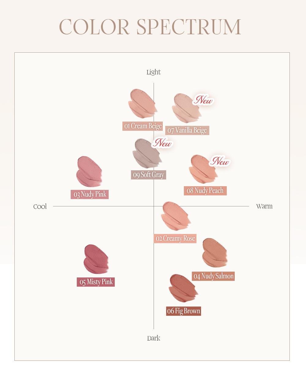 Heart Percent - Dote On Mood All Cover Lip Base (LEEHAN’s Pick)