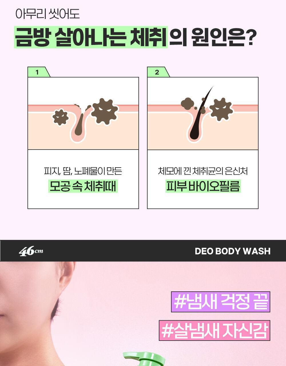 46cm - Deo Body Wash 720ml (Pokémon Collaboration)