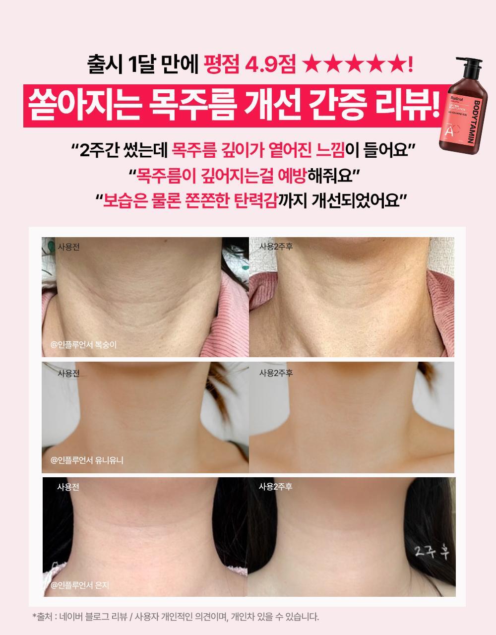 BEYOND - Bodytamin Retinol Lifting Body Lotion 300ml + Charmander Body Gua Sha (Pokémon Collaboration)