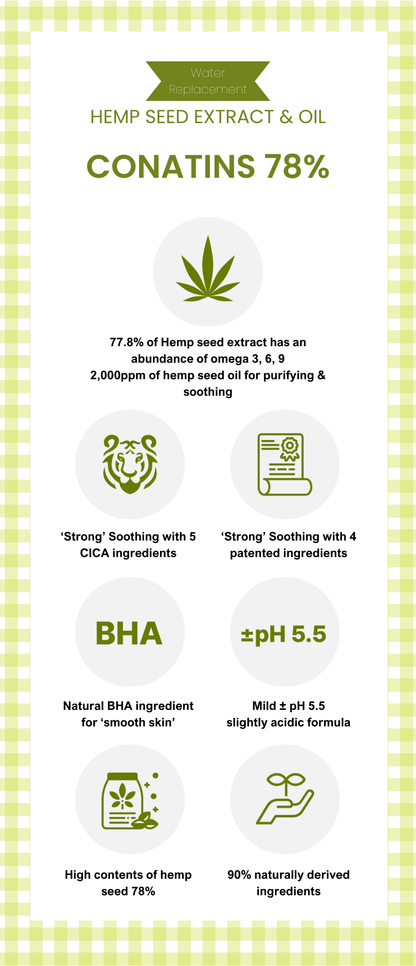 LALARECIPE - Hemp Seed Serum
