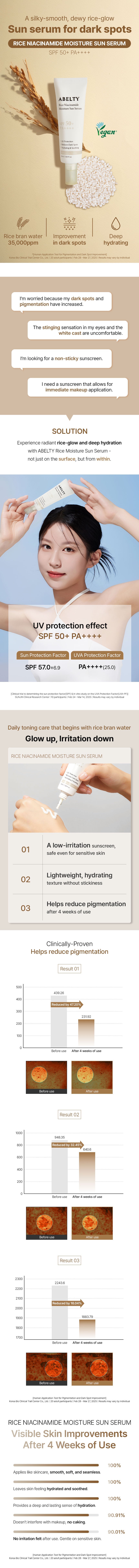 ABELTY RICE NIACINAMIDE MOISTURE SUN SERUM