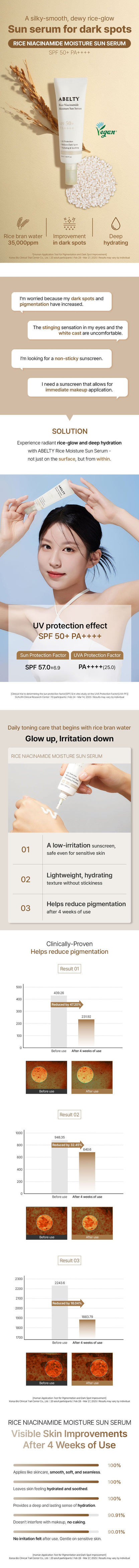ABELTY RICE NIACINAMIDE MOISTURE SUN SERUM