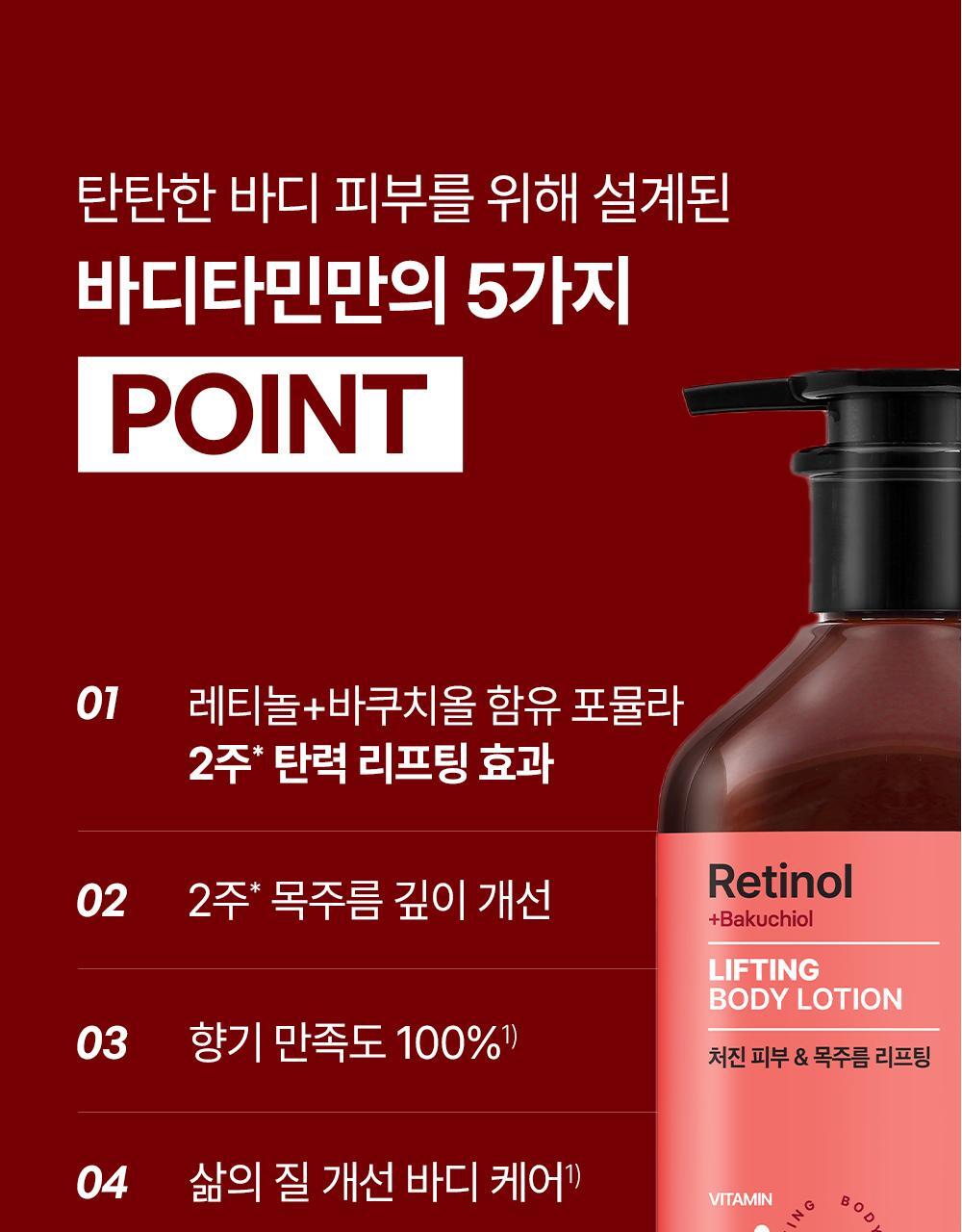BEYOND - Bodytamin Retinol Lifting Body Lotion 300ml + Charmander Body Gua Sha (Pokémon Collaboration)
