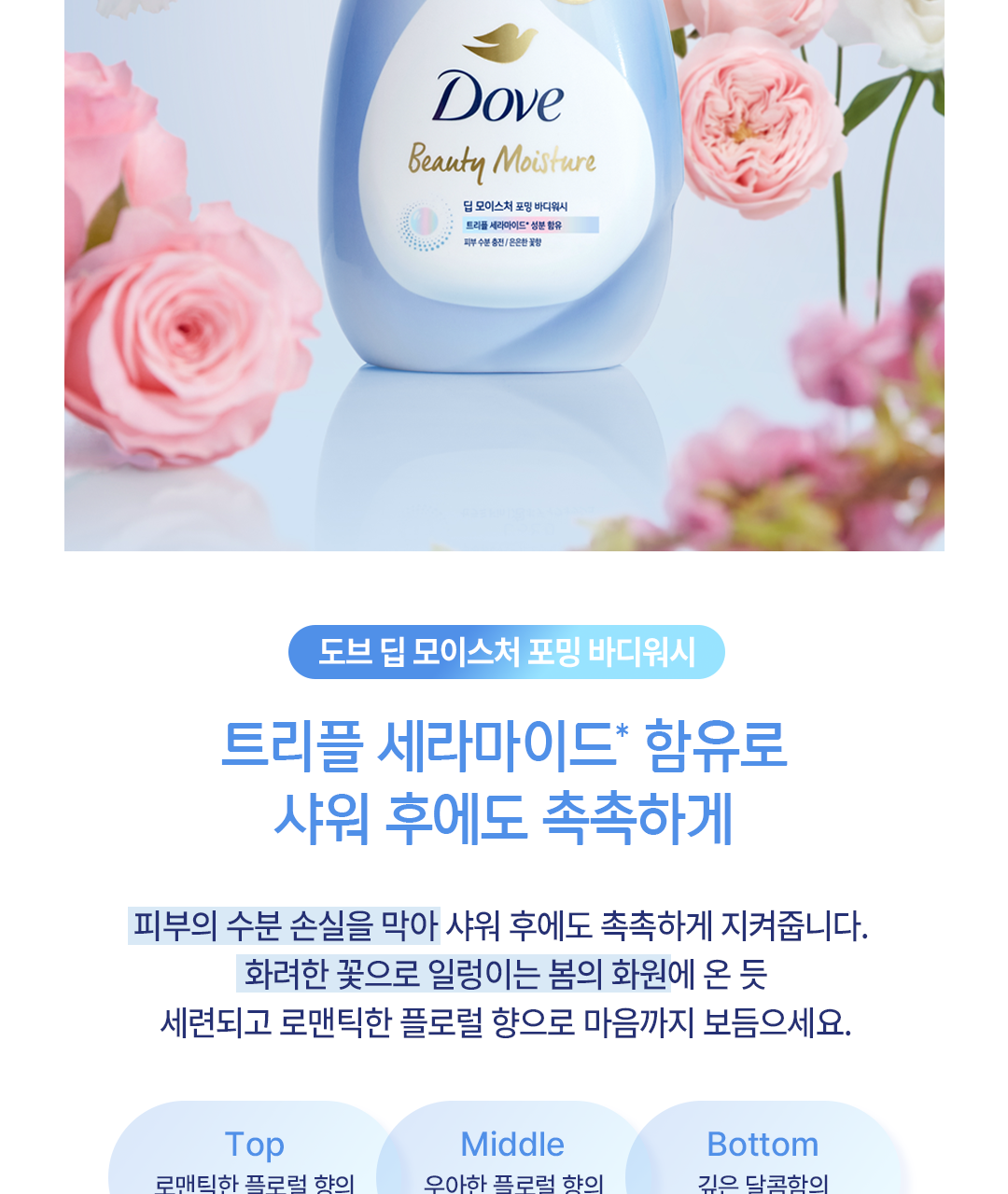 Dove x Miffy - Foaming Body Wash + Miffy Scrunchie