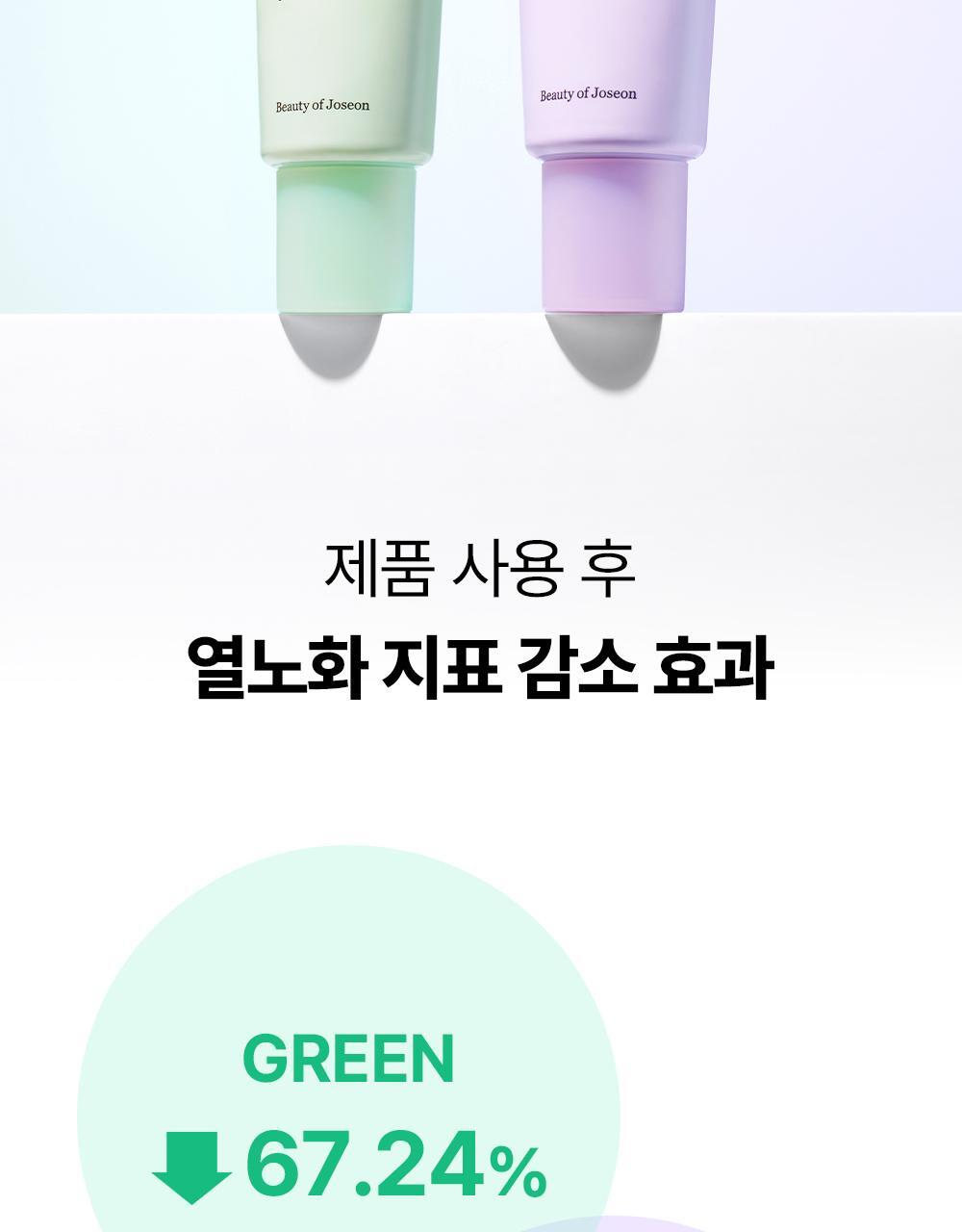 Beauty of Joseon - Stay Fresh Tone-Up Sunscreen 50ml