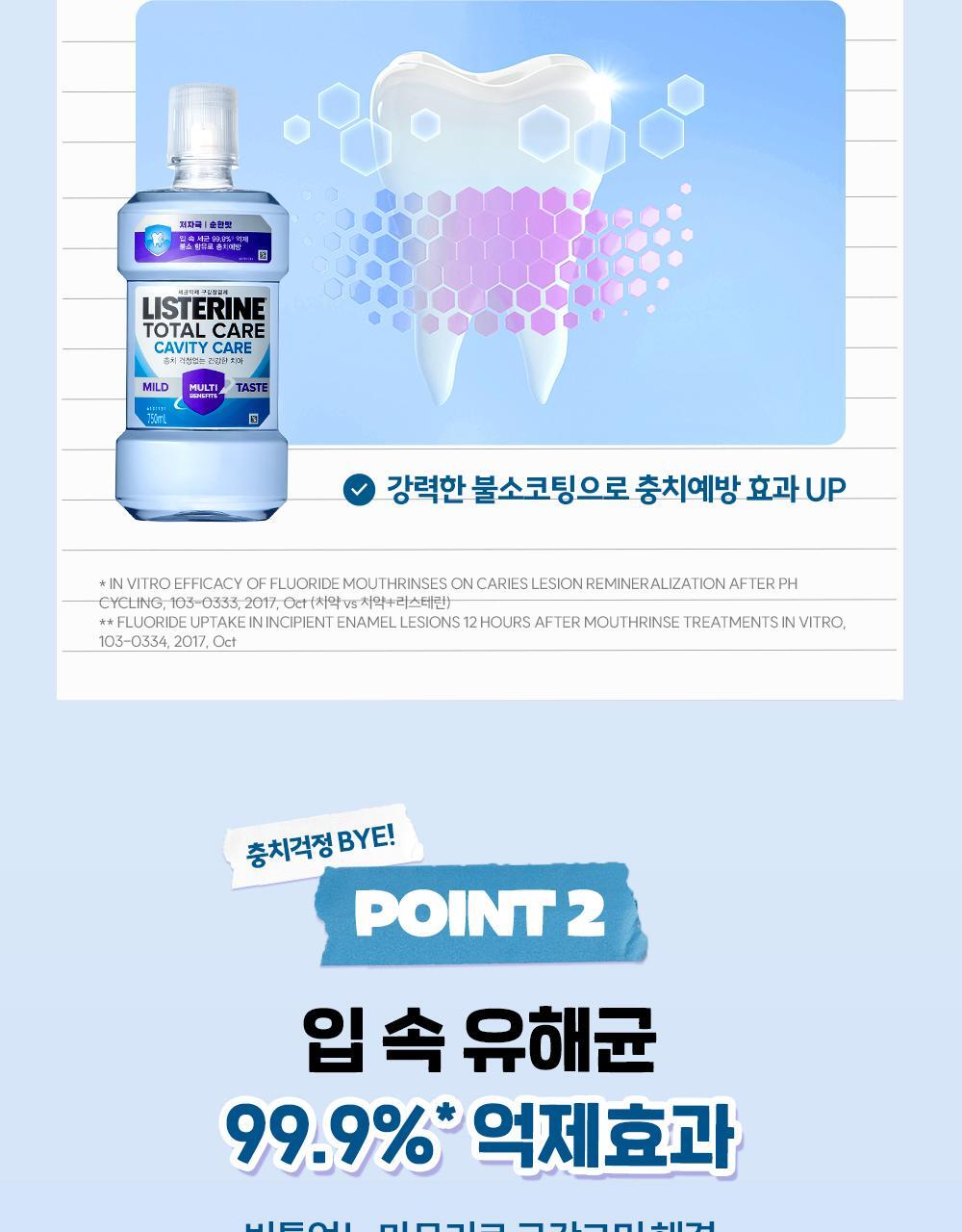 LISTERINE x ENHYPEN - Cavity Care / Total Care Plus 750ml + 100ml x2 + Key Chain