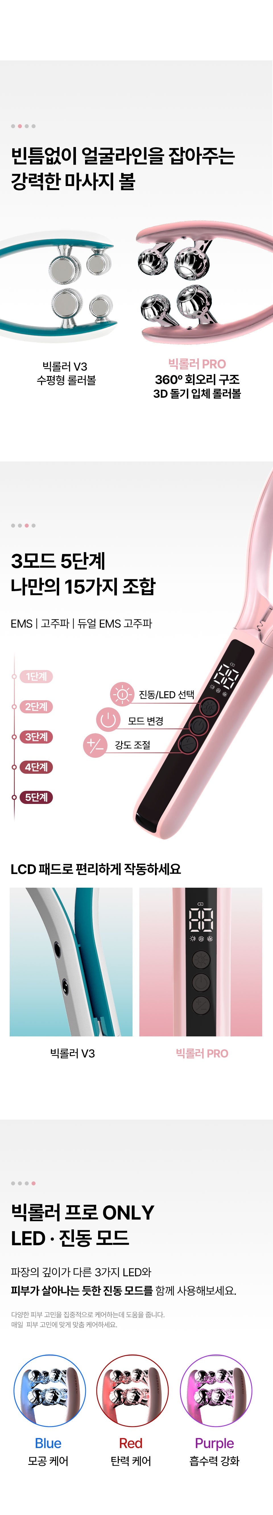 HONBODY - Big Roller Pro EMS Face &amp; Body Massager
