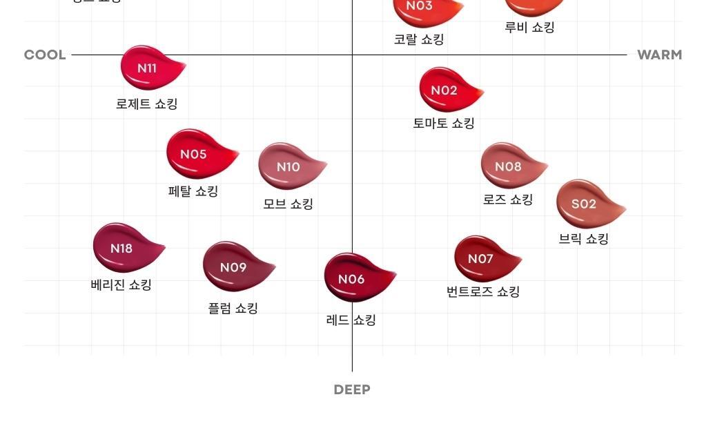 TONYMOLY - Perfect Lips Shocking Lip (22 Colors) (LIZ Pick)