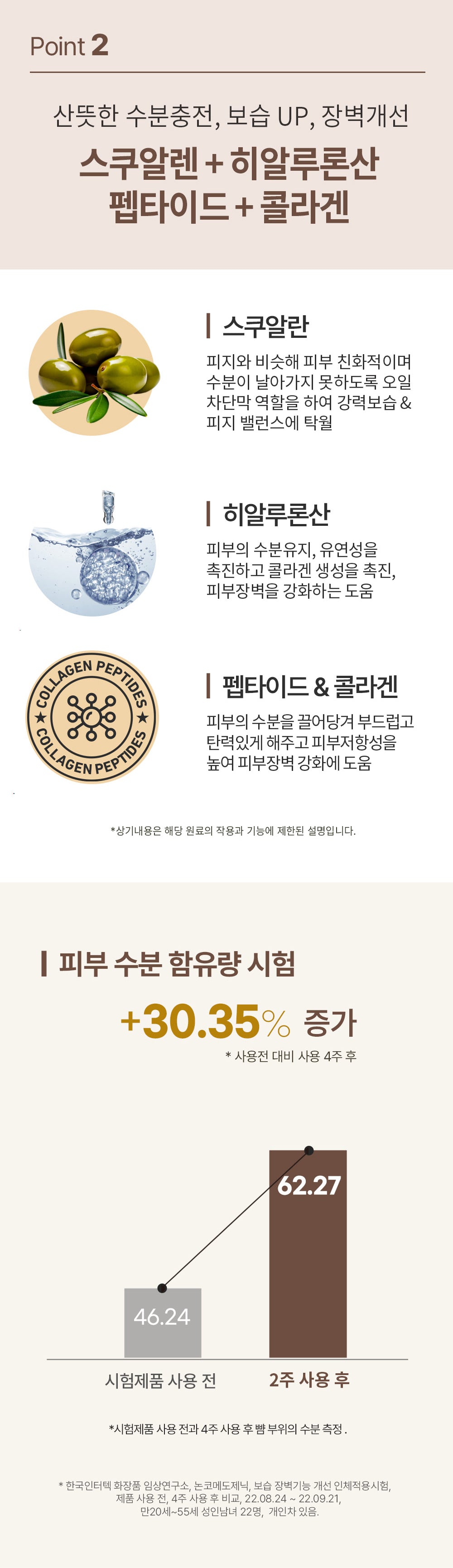 REBECOCO - Golden Drip Derma 59 Cream