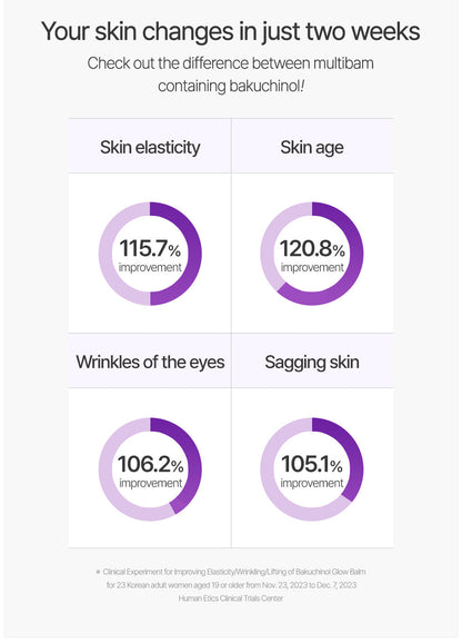LALARECIPE - Bakuchiol Glow Balm