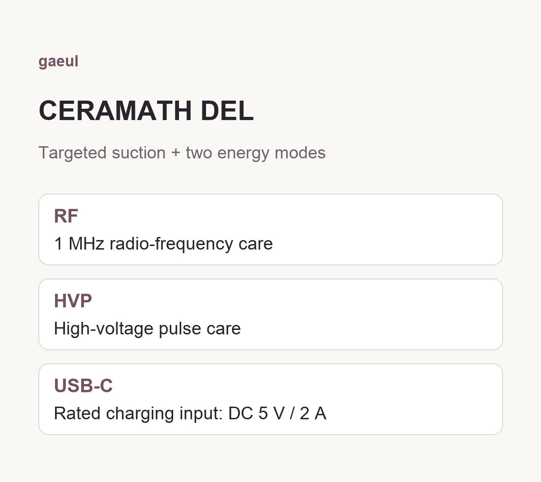 CERAMATH DEL suction, RF, HVP and USB-C charging guide.