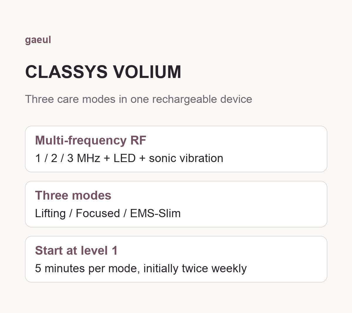 CLASSYS VOLIUM RF frequencies, three care modes and starting routine.