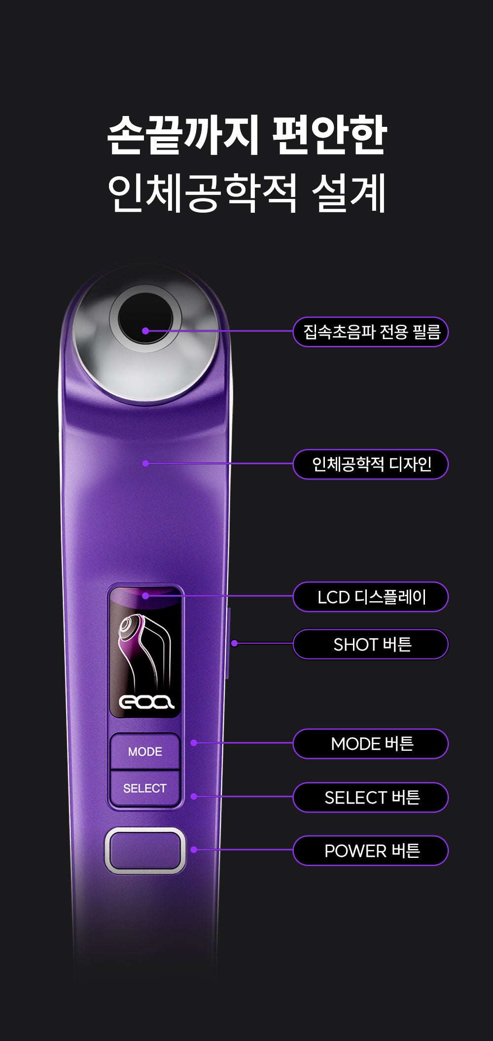 EOA FULTHERA PRO device detail showing LCD and control buttons