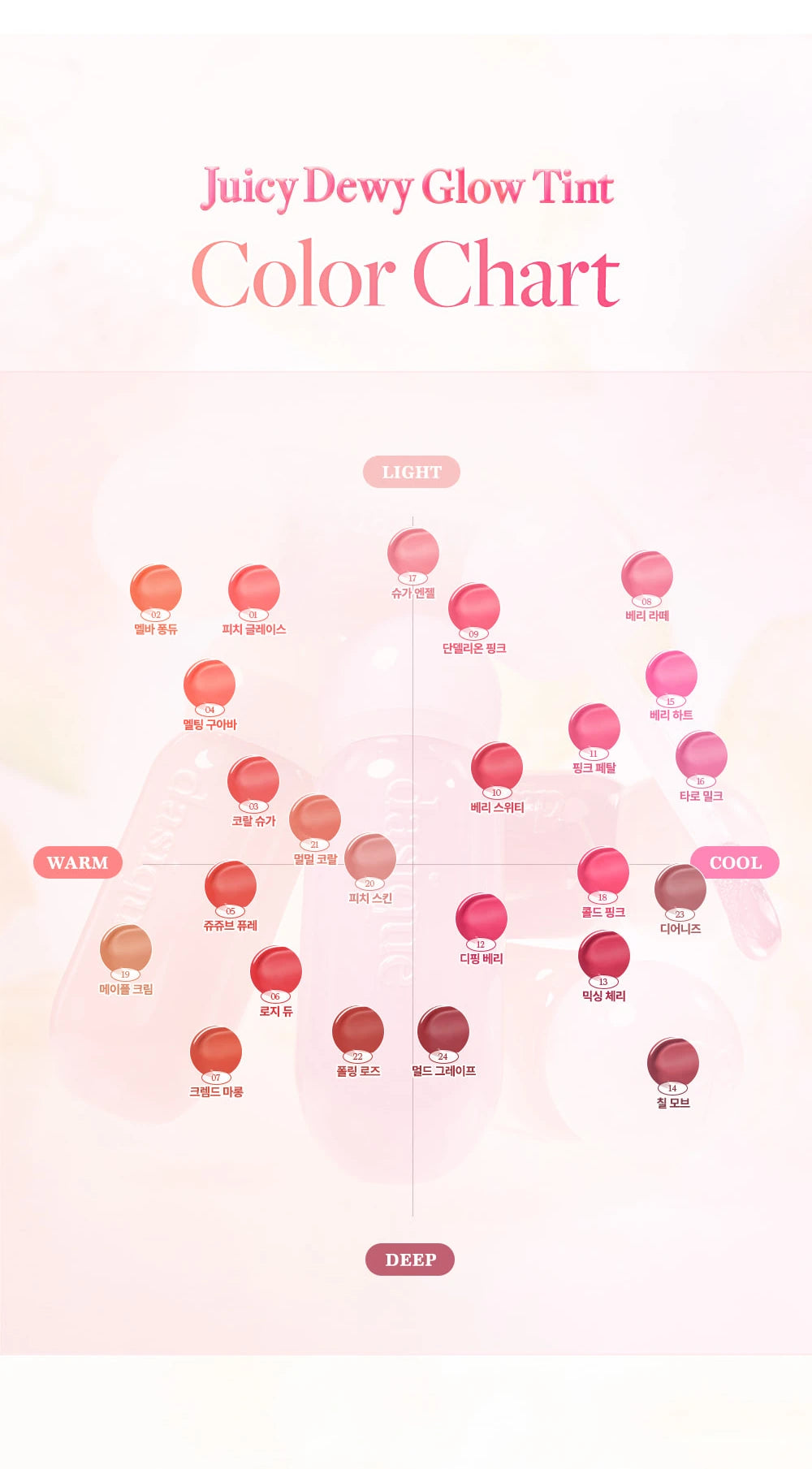 Complete Juicy Dewy Glow Tint warm/cool and light/deep color chart