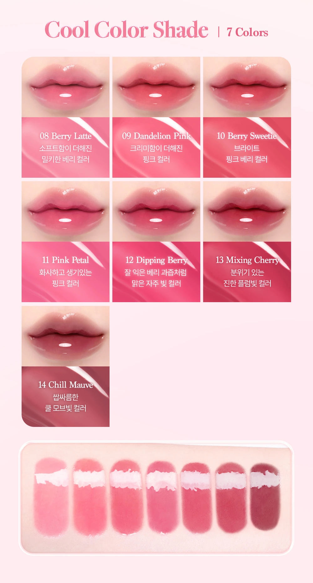 Juicy Dewy Glow Tint cool shades08–14, complete labeled lip and arm swatches