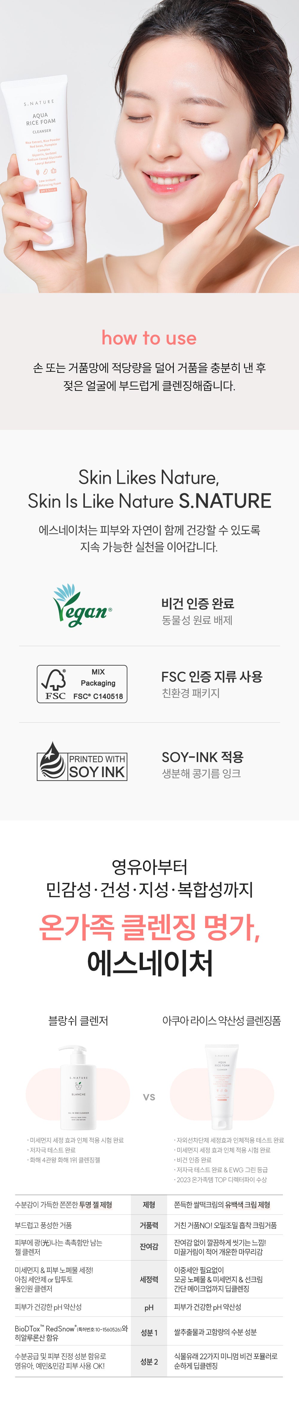 S.NATURE x Sanrio My Melody Aqua Rice pH5.5 Foam Cleanser 160ml Duo — manufacturer product information 13.