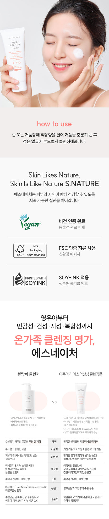 S.NATURE x Sanrio My Melody Aqua Rice pH5.5 Foam Cleanser 160ml Duo — manufacturer product information 13.