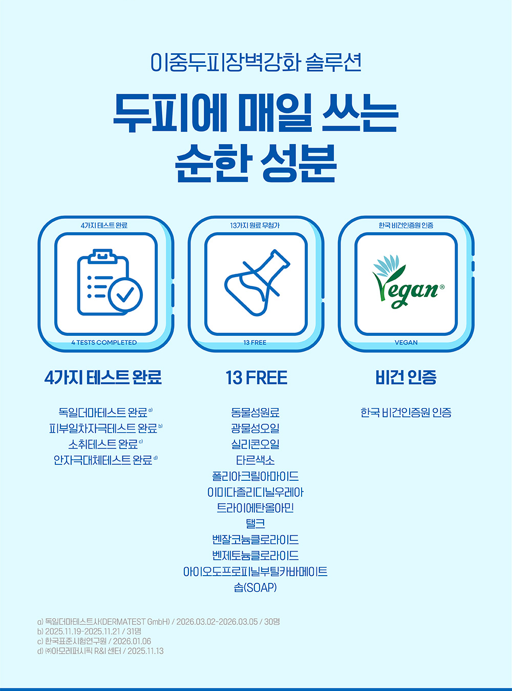 LABO-H x Sanrio Hangyodon Cooling &amp; No Sebum Shampoo 750ml Set — complete manufacturer care/ingredient information.