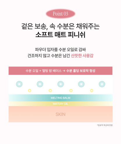 SENSEL Time Blush soft matte finish and moisture diagram