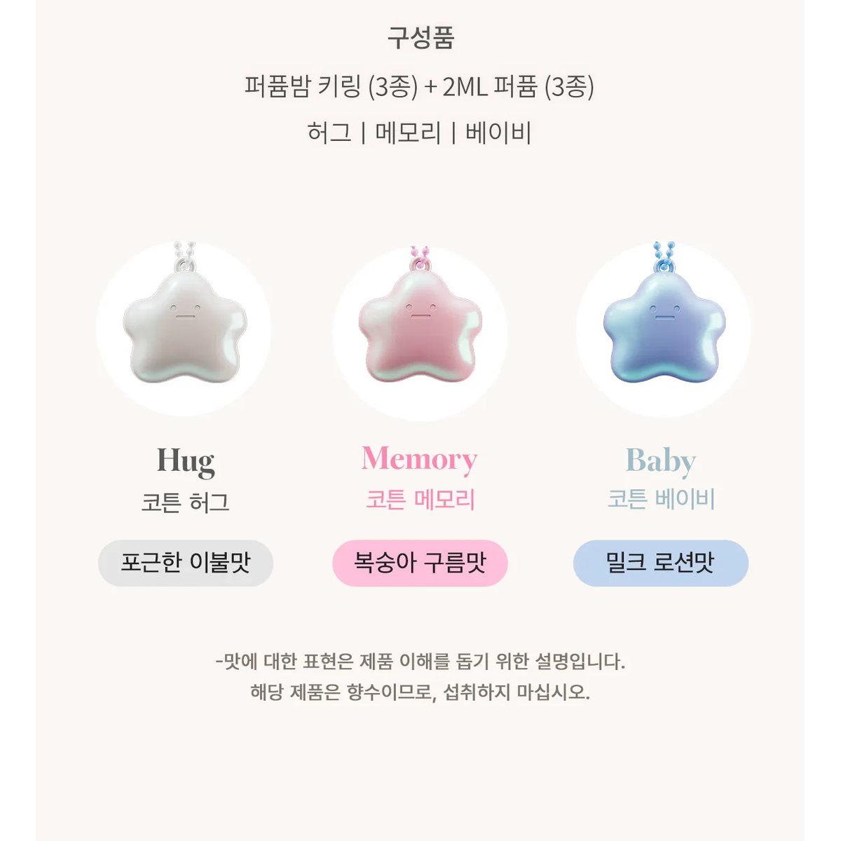 FORMENT Candy Perfume Keyring &amp; Mini Perfume Set (3+3): native composition, scent mapping and do-not-ingest notice.