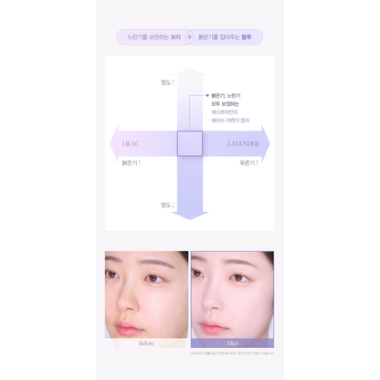 Espoir Water Splash Sun Cream Tone Up Lasting 50ml: complete native formula and finish overview.