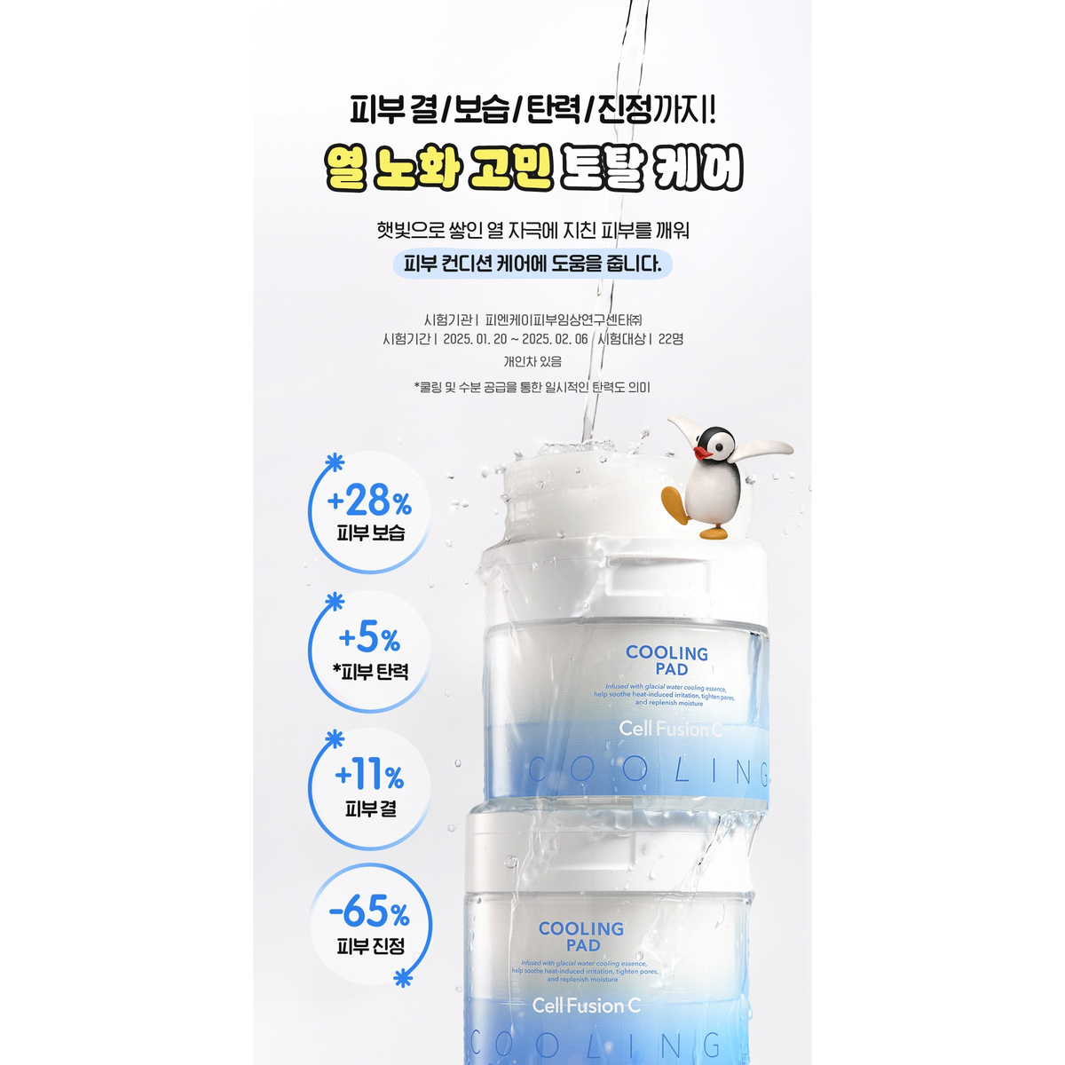 Cell Fusion C x Pingu Cooling Pad: complete native product hydration study panel and its study footnotes.