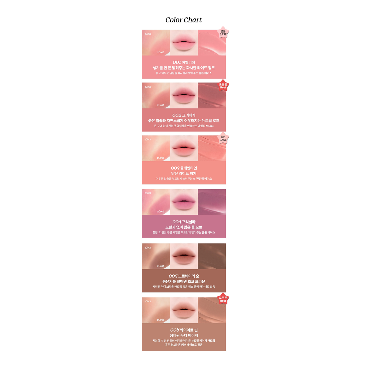 tip toe Mousse Tang Lip Matter: complete original six-shade application and color-reference guide; only the selected listed shade is included.