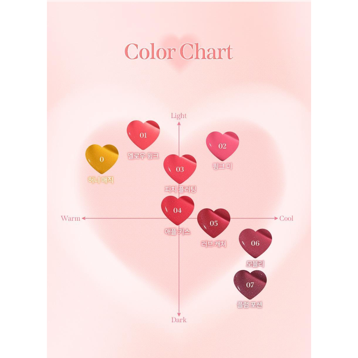 MILKTOUCH Love Potion Shine Gloss: complete native eight-shade color map.