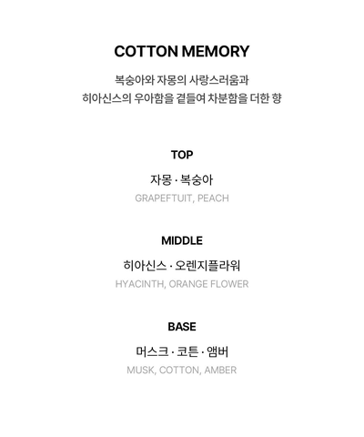 FORMENT Cotton Memory original complete top, middle and base fragrance notes