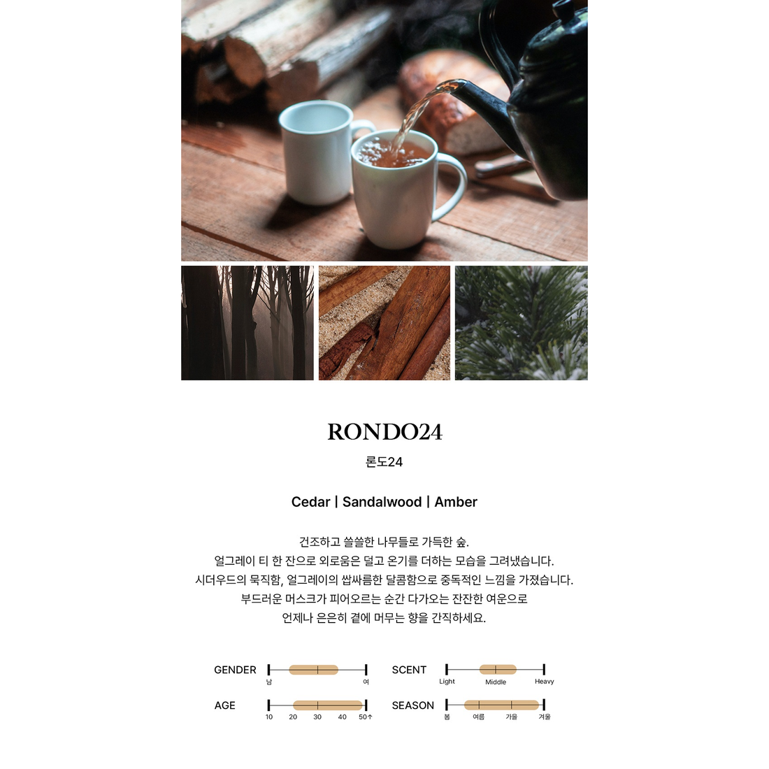 BIBIANG Rondo24: complete original scent profile and fragrance-note guide.