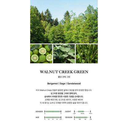 BIBIANG Walnut Creek Green: complete original scent profile and fragrance-note guide.