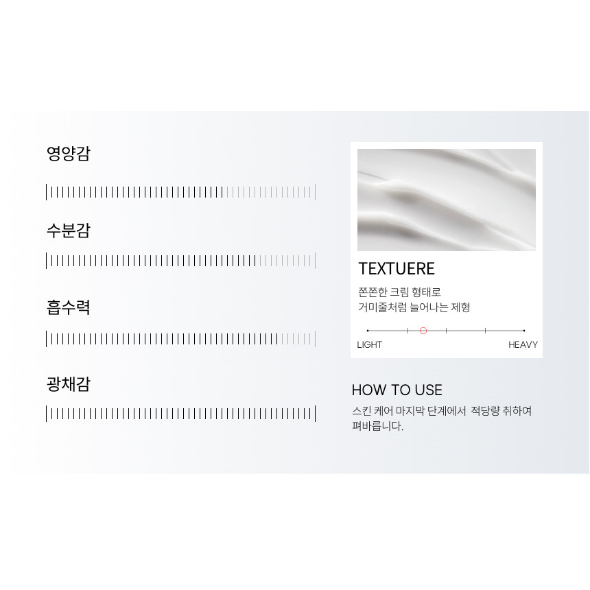DERMIS PDRN Synergy Cream 50ml complete native texture, contents, shade or usage panel.