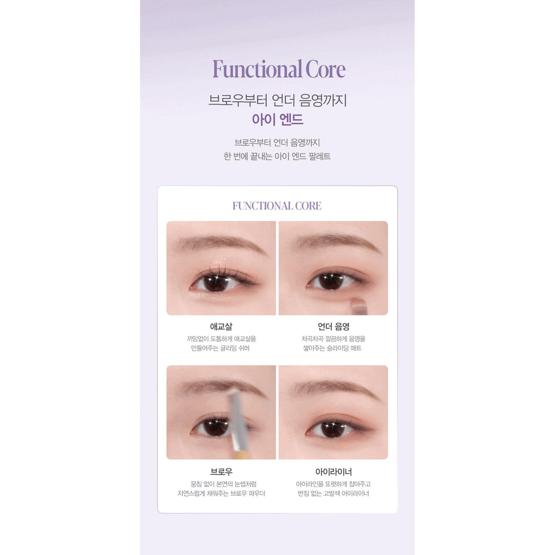Complete original EyeCorePalette four eye/brow application-area guide