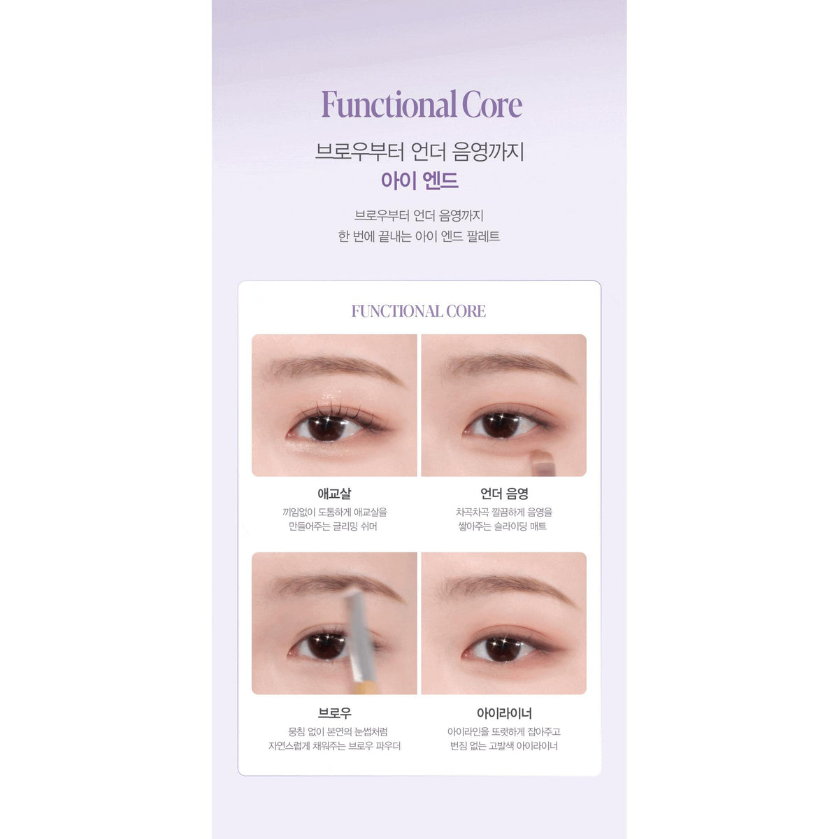 Complete original EyeCorePalette four eye/brow application-area guide