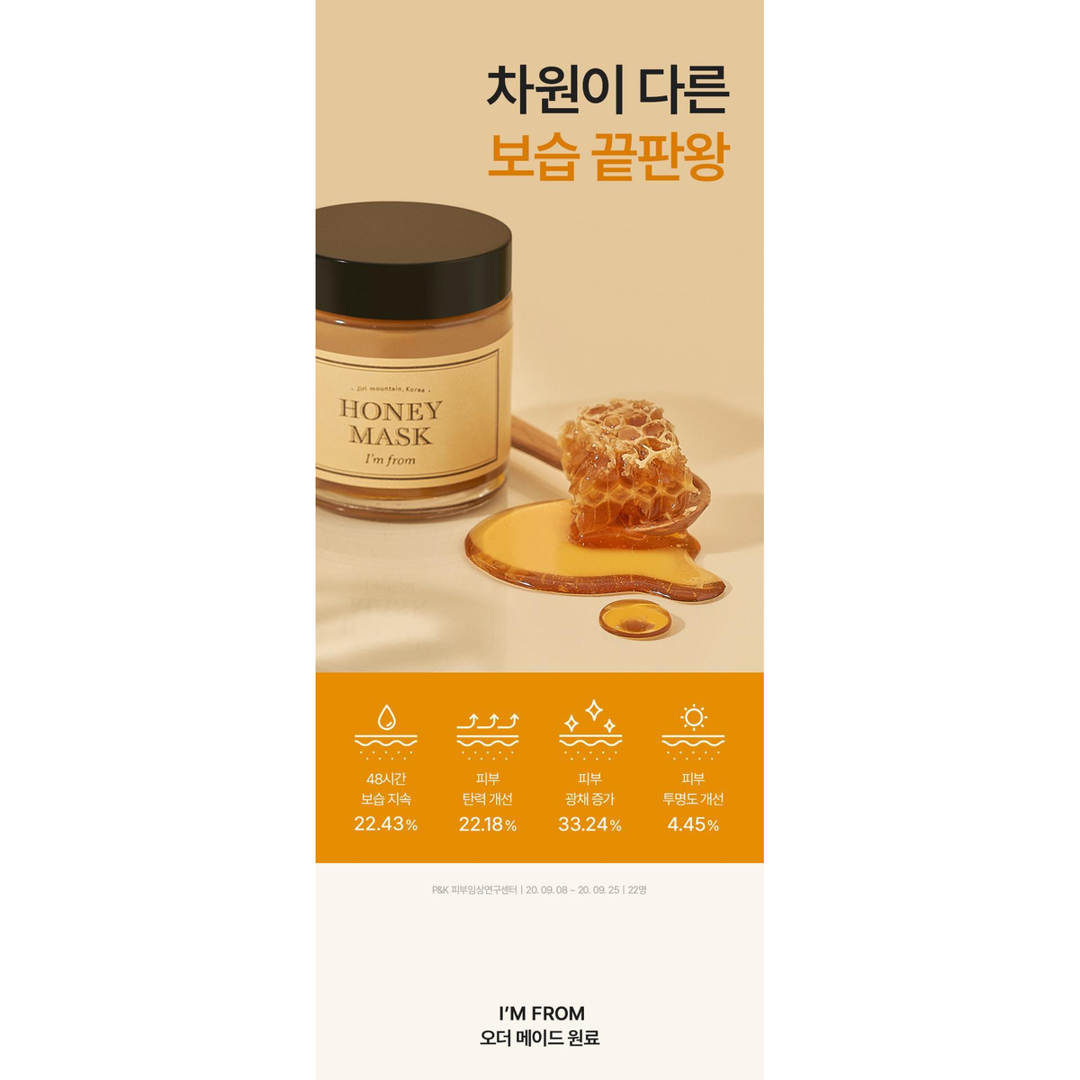 Complete original Honey Mask benefits and study footnotes.