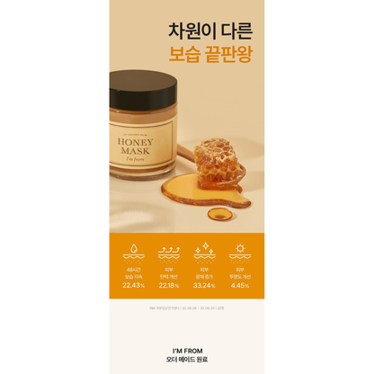 Complete original Honey Mask benefits and study footnotes.