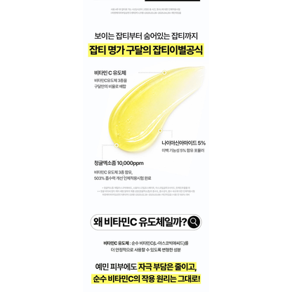 Complete original goodal serum ingredient explanation and footnotes.