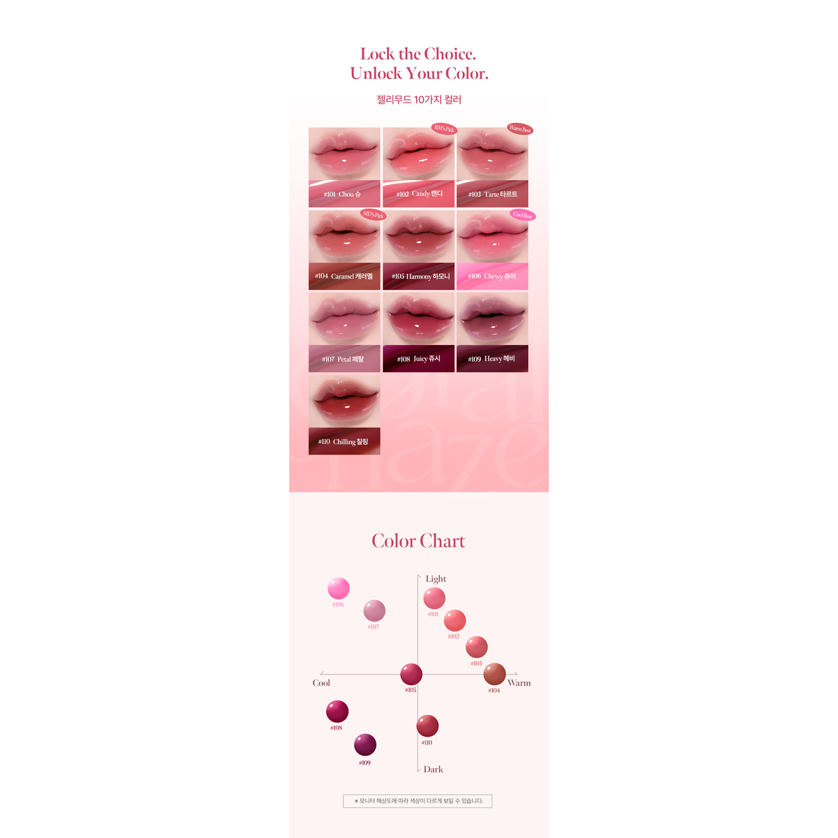 CORALHAZE Glow Lock Jelly Tint complete native ten-shade lip and tone comparison with all names and notes.